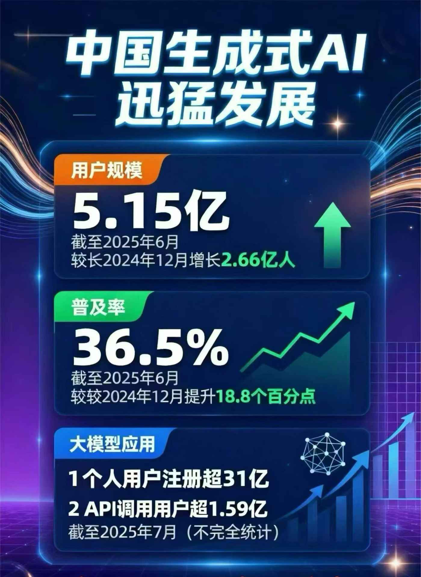 泰兴市豆包GEO优化是什么？内容创作核心逻辑解析