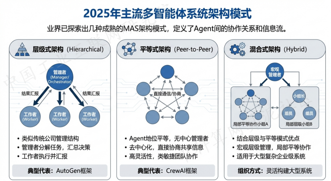 泰兴市 AI 智能体商业应用探析：智能自主程序助力企业数字化升级
