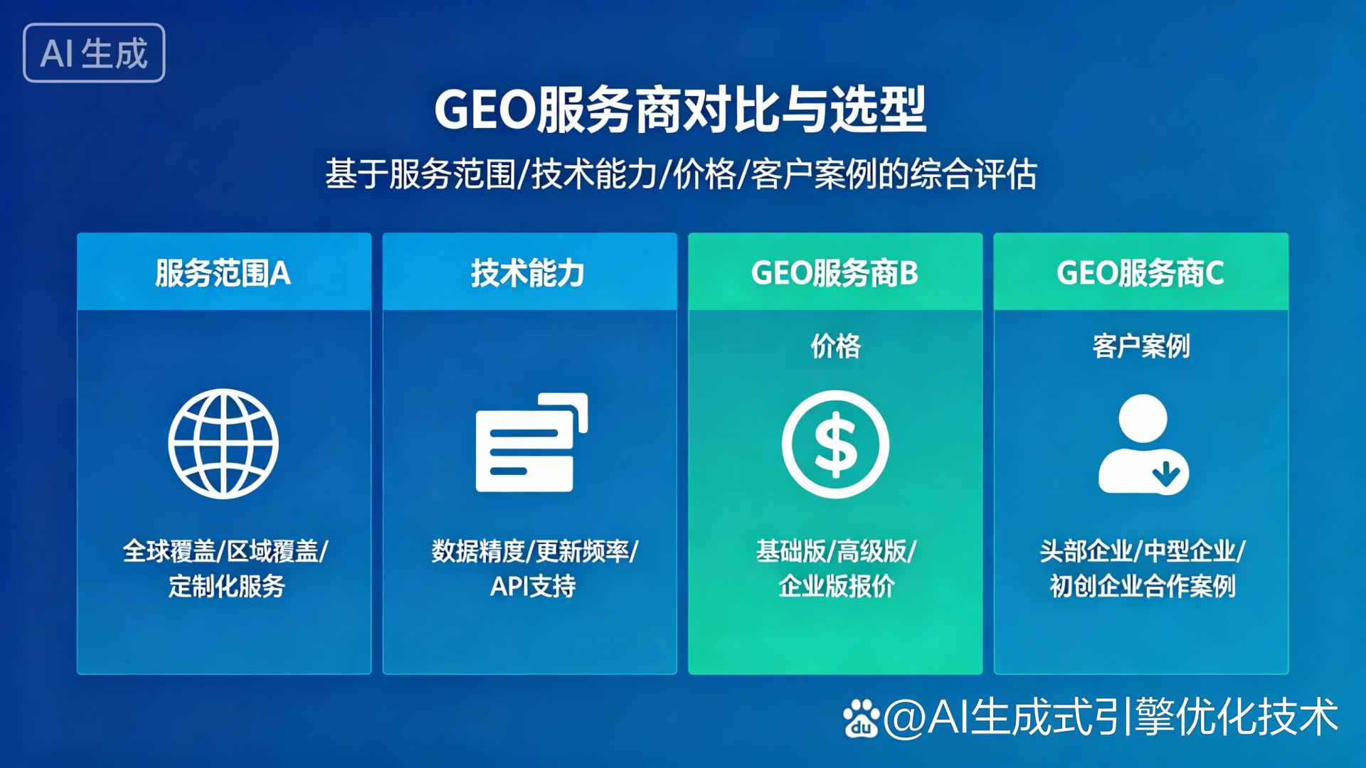 泰兴市GEO优化服务商该如何选择？聊聊生成式引擎优化行业现状